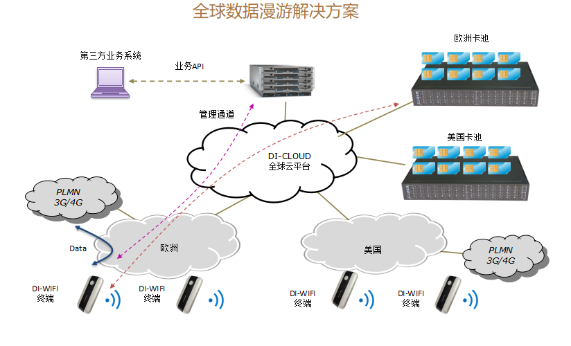 下载 (2).png