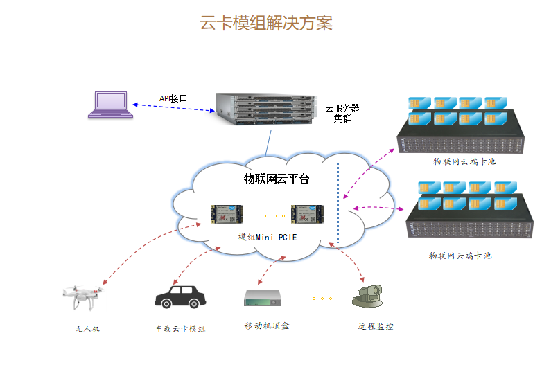 下载 (3).png